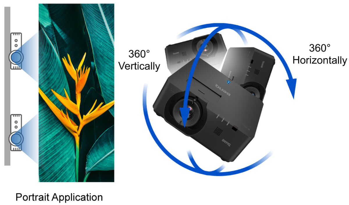 BenQ LU960ST Installation Projector with 360 degree and Portrait Projection Accommodate Different Spaces in flight training